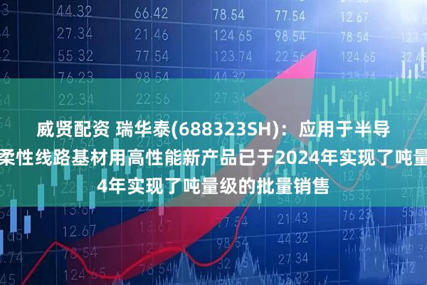 威贤配资 瑞华泰(688323SH)：应用于半导体制程保护及柔性线路基材用高性能新产品已于2024年实现了吨量级的批量销售
